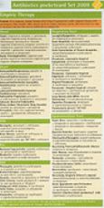 Antibiotics Pocketcard Set