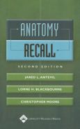 Anatomy Recall USMLE Step 1 Review - cover photo