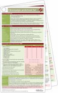 Fibromyalgia Pocketcard Set - cover photo