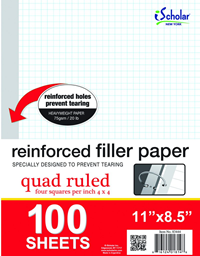 Reinforced Graph Filler 5X5
