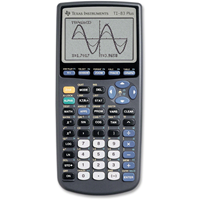 Ti-83 Plus Graphing Calculator